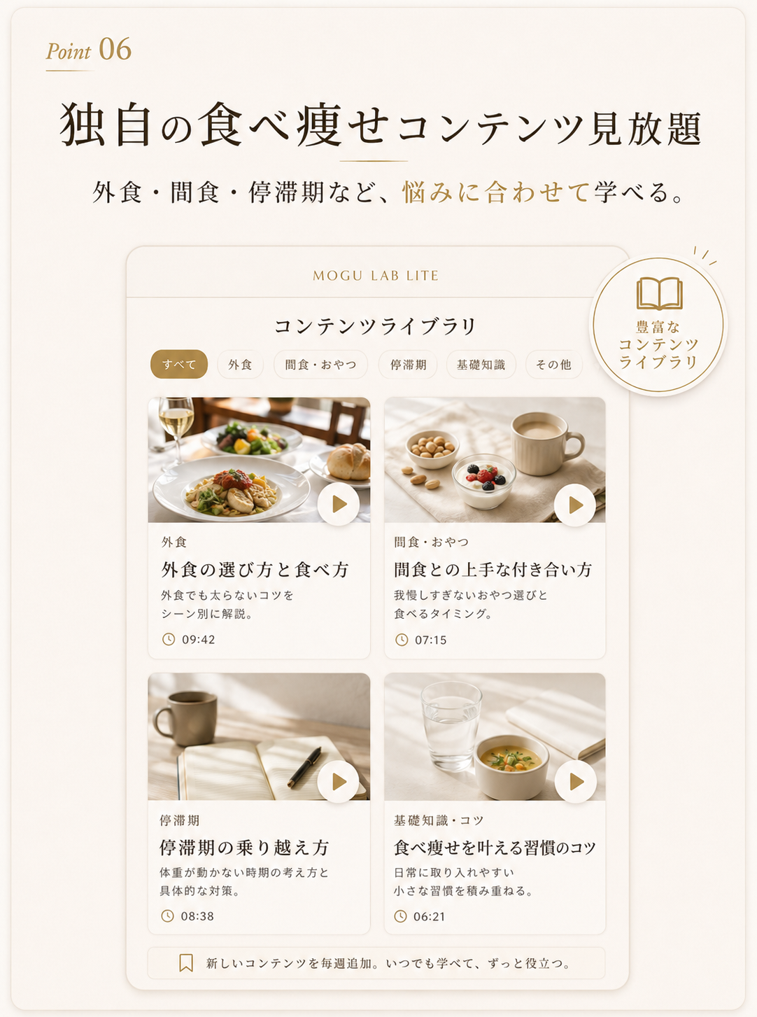 Point06 独自の食べ痩せコンテンツ見放題